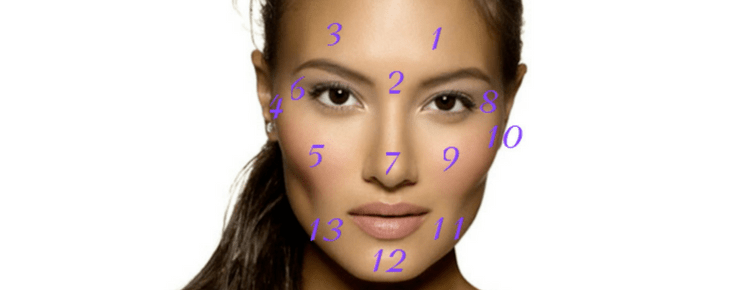 What Is Face Mapping? - The Freeze Clinic