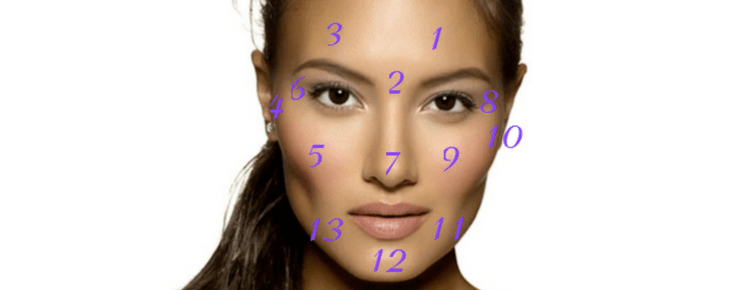 What Is Face Mapping?